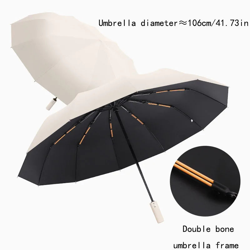 Reinforced 24-Bone Umbrella