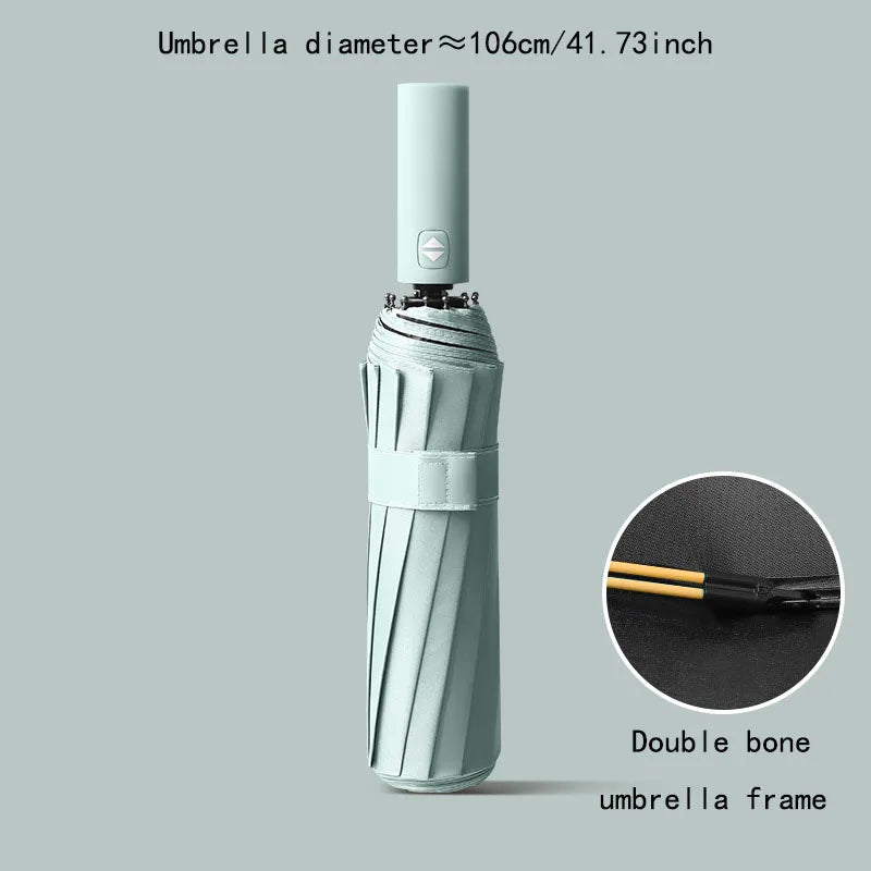Reinforced 24-Bone Umbrella